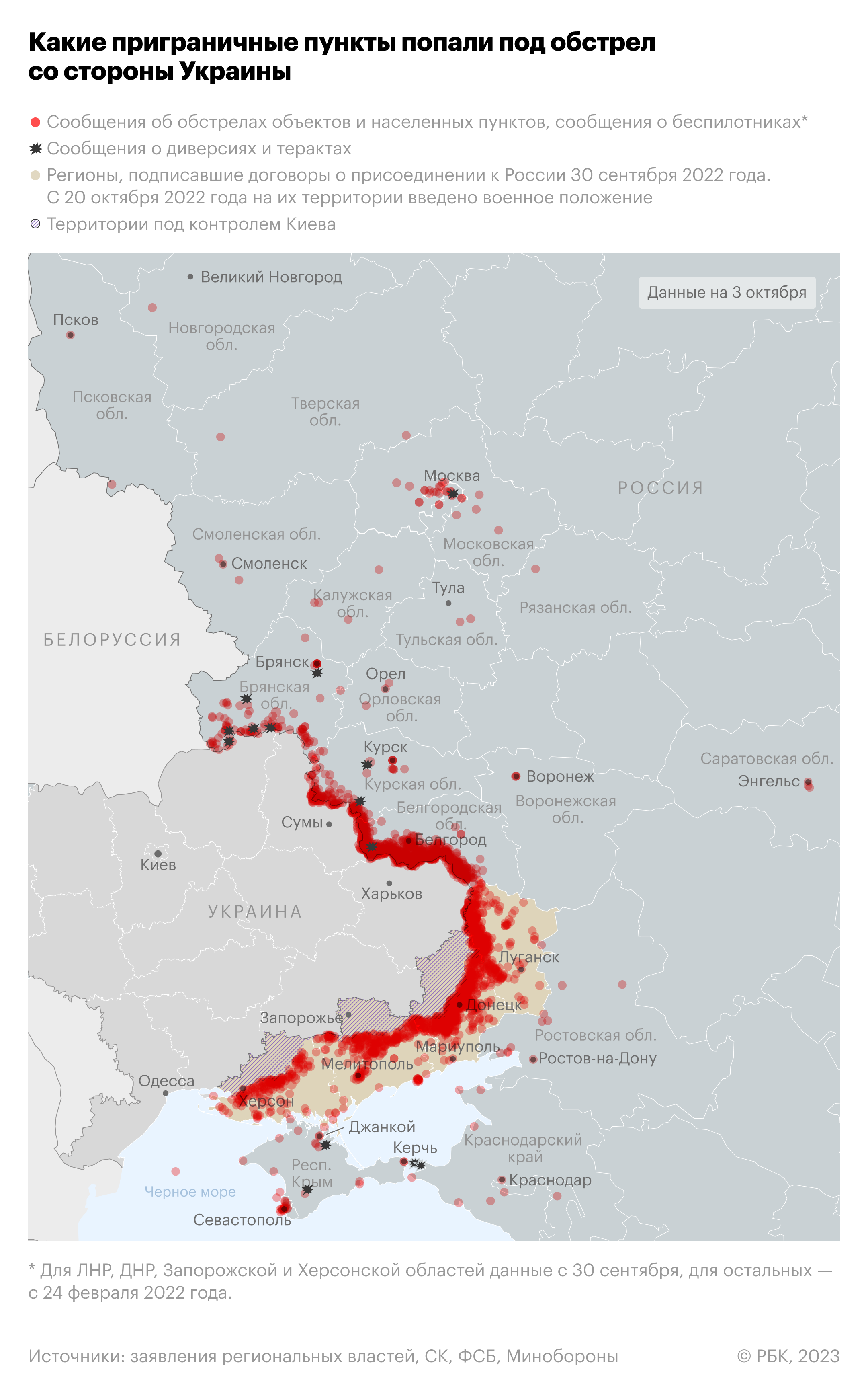 Военные сбили 31 беспилотник и пресекли высадку десанта ВСУ в Крыму